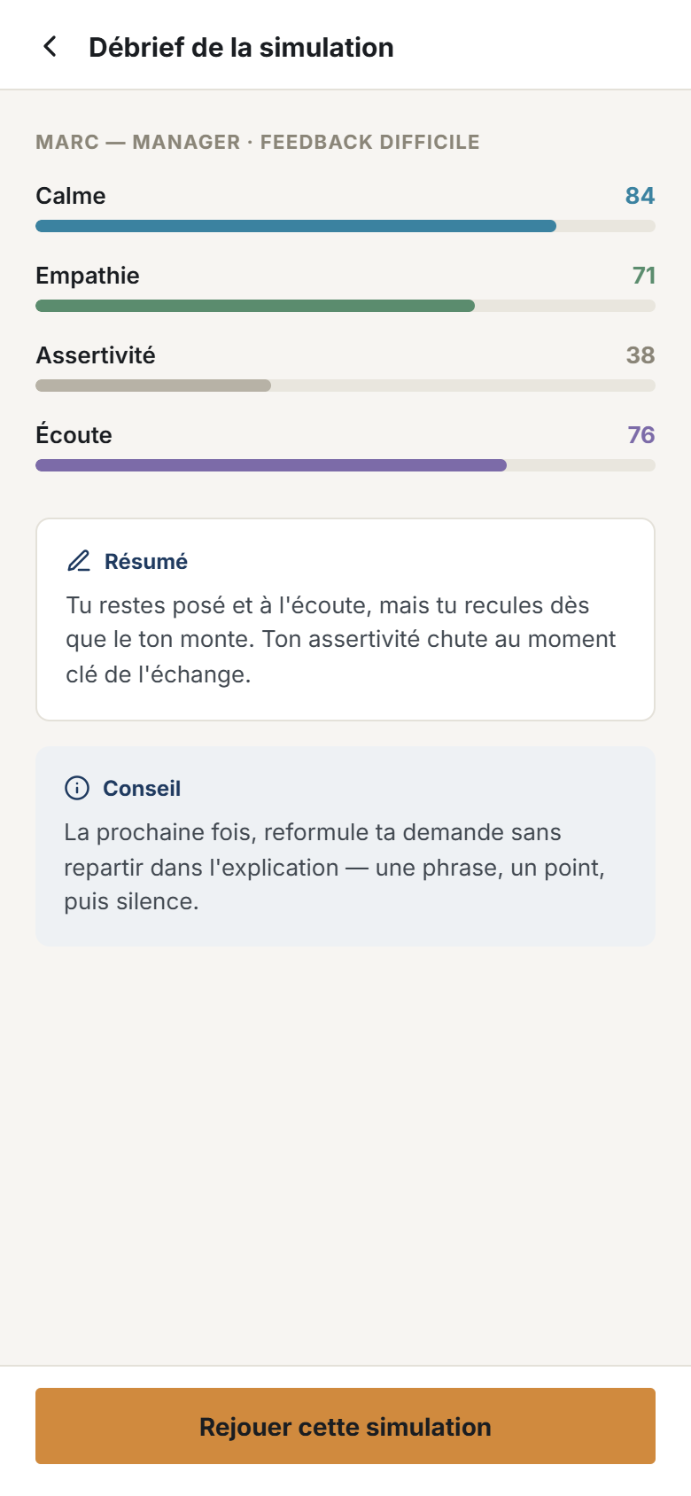 Aperçu de l'écran de débrief Kalmia : scores de calme, empathie, assertivité et écoute, avec résumé et conseil actionnable.